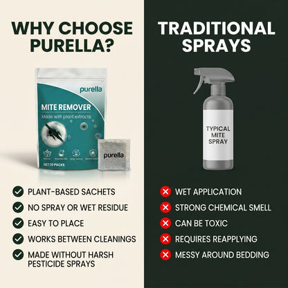 Herbal Mite Removal